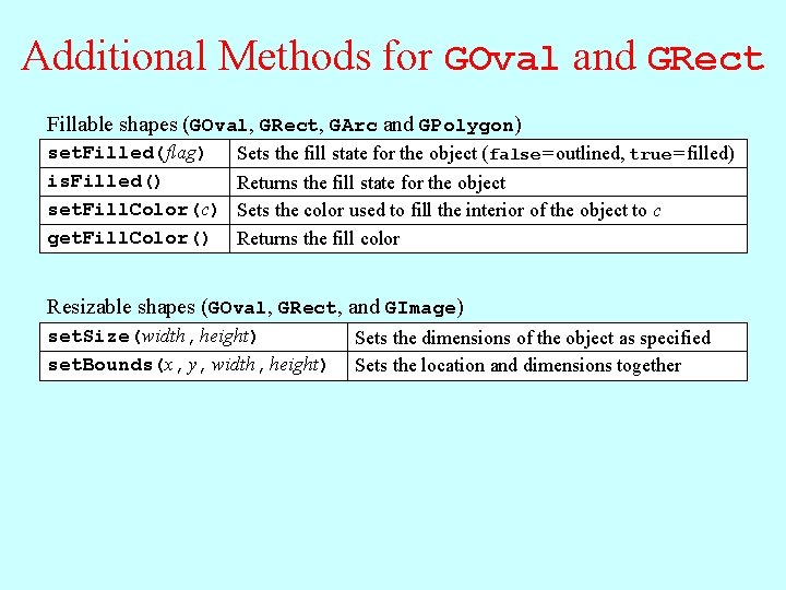 Additional Methods for GOval and GRect Fillable shapes (GOval, GRect, GArc and GPolygon) set.