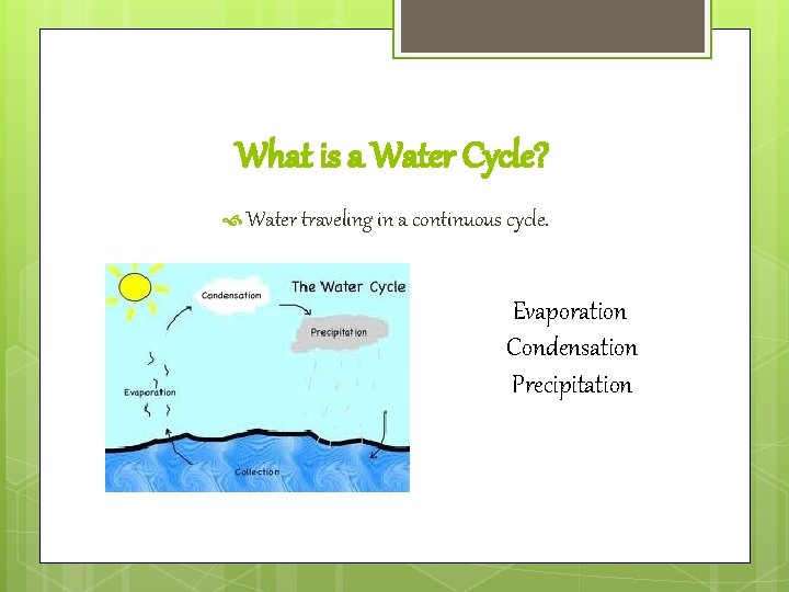 What is a Water Cycle? Water traveling in a continuous cycle. Evaporation Condensation Precipitation