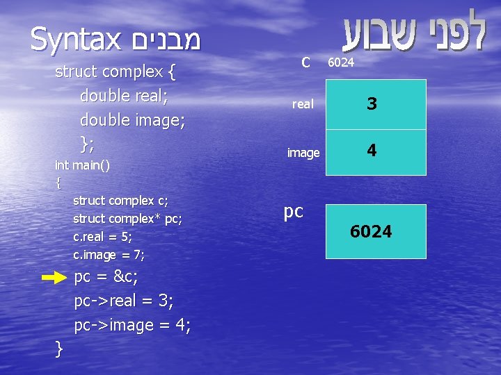 Syntax מבנים struct complex { double real; double image; }; int main() { struct