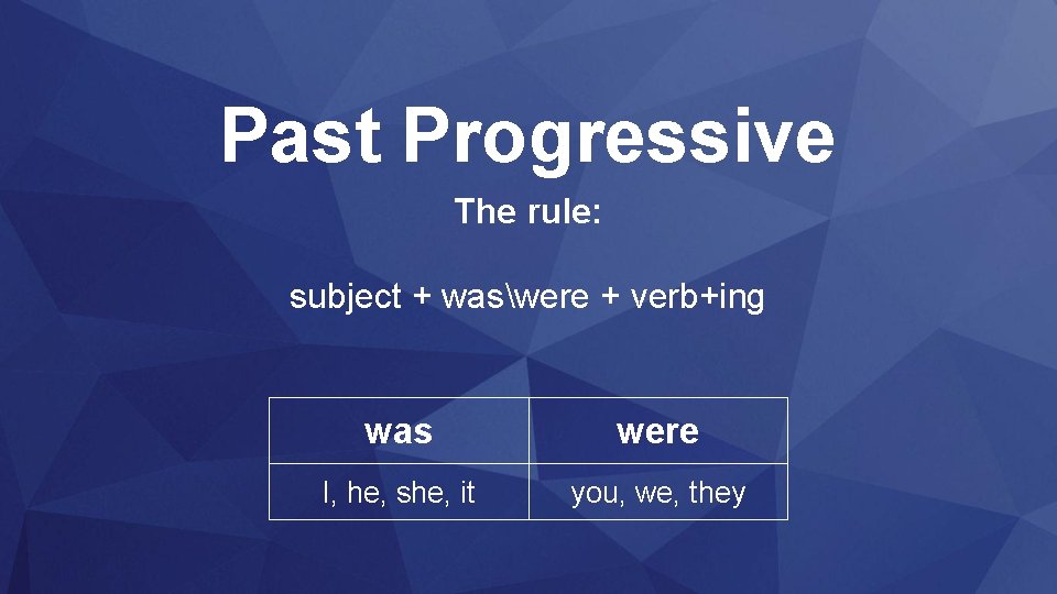 Past Progressive The rule: subject + waswere + verb+ing was were I, he, she,