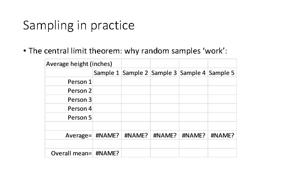 Sampling in practice • The central limit theorem: why random samples ‘work’: 