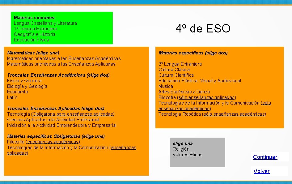 Materias comunes: Lengua Castellana y Literatura 1ª Lengua Extranjera Geografía e Historia Educación Física