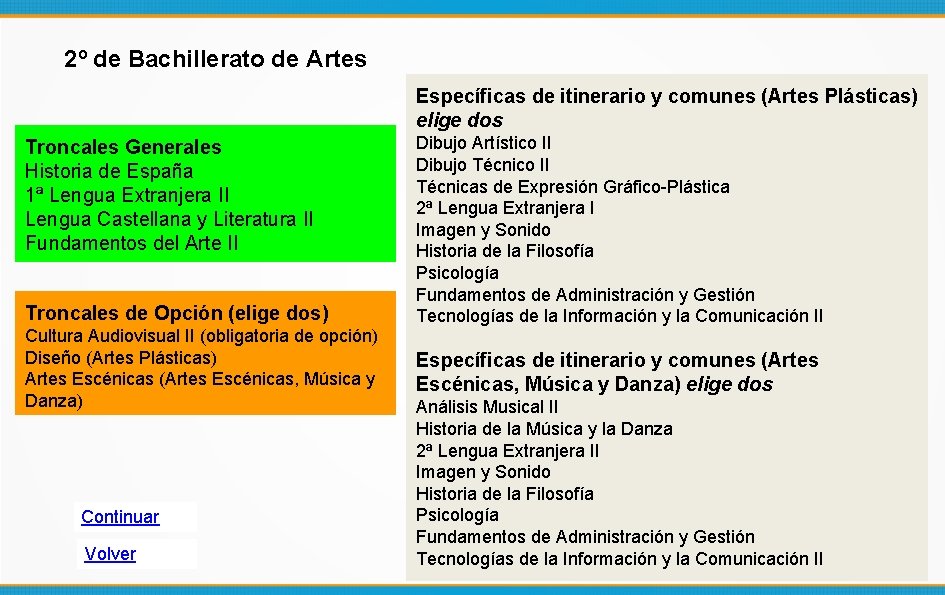 2º de Bachillerato de Artes Específicas de itinerario y comunes (Artes Plásticas) elige dos