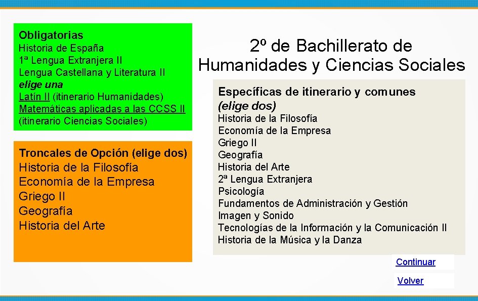 Obligatorias Historia de España 1ª Lengua Extranjera II Lengua Castellana y Literatura II elige