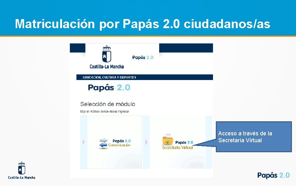 Matriculación por Papás 2. 0 ciudadanos/as Acceso a través de la Secretaría Virtual 