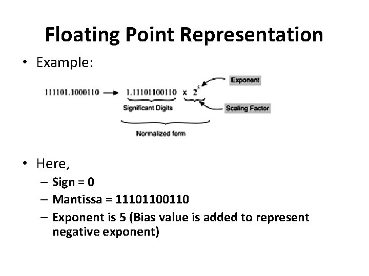 Floating Point Representation • Example: • Here, – Sign = 0 – Mantissa =