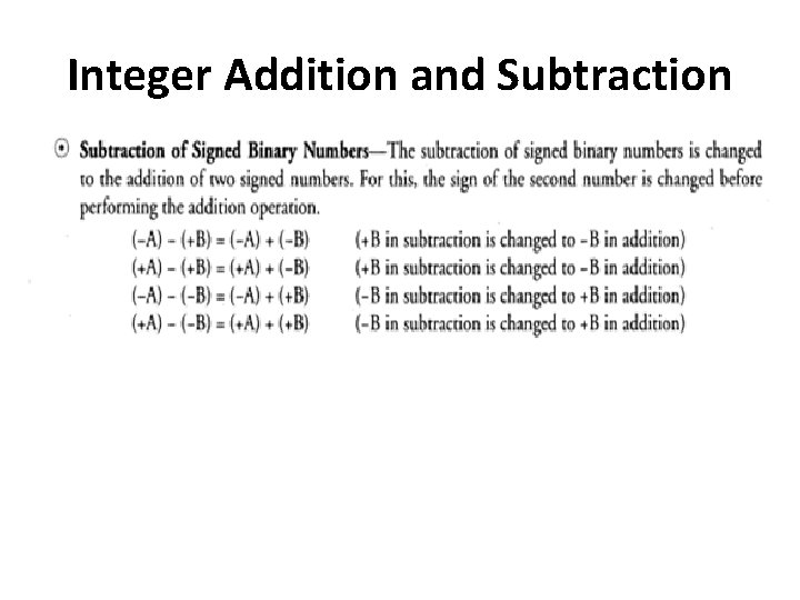 Integer Addition and Subtraction 