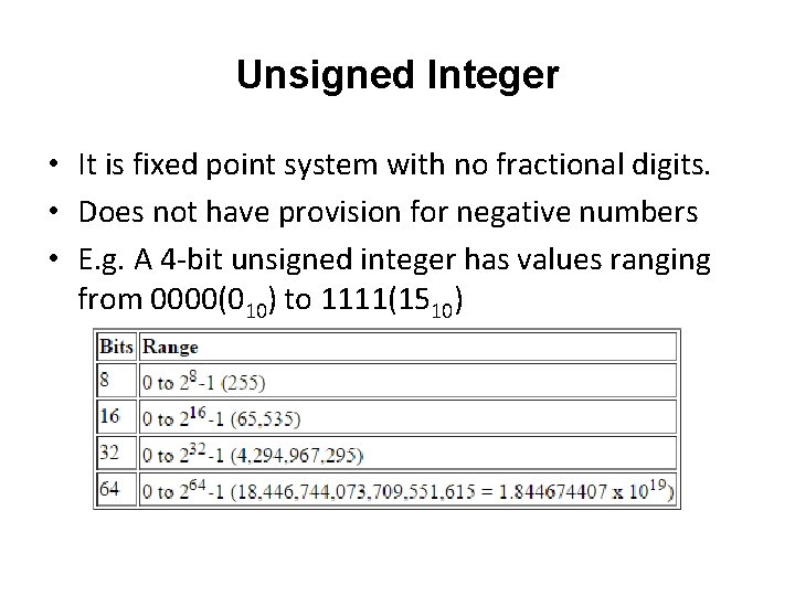 Unsigned Integer • It is fixed point system with no fractional digits. • Does