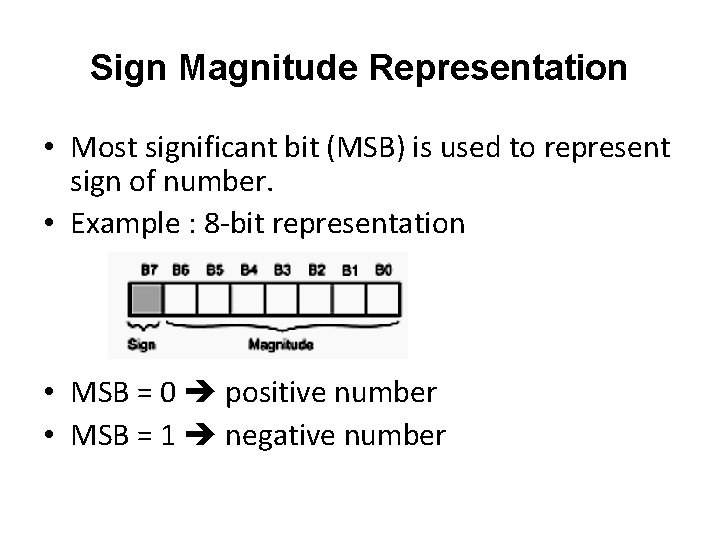 Sign Magnitude Representation • Most significant bit (MSB) is used to represent sign of