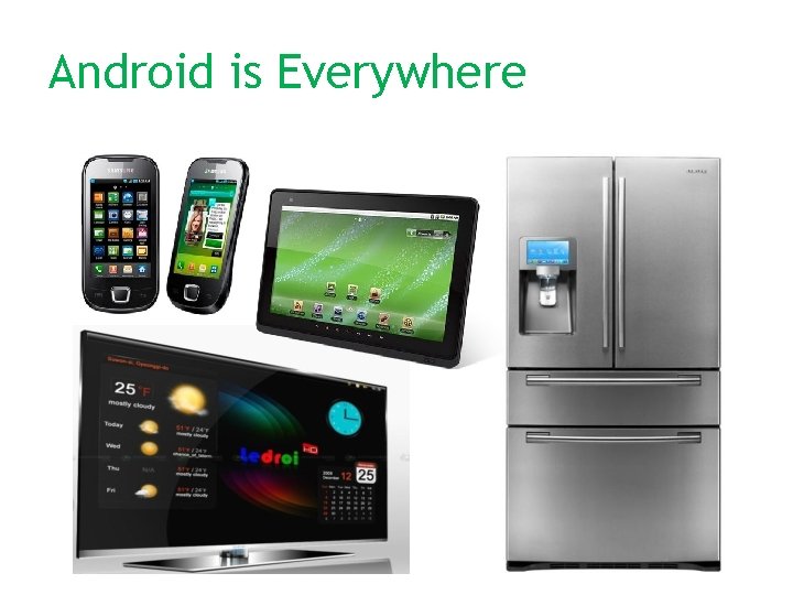 Android is Everywhere 