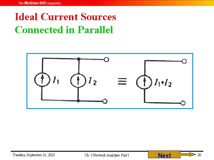 Ideal Current Sources Connected in Parallel Tuesday, September 21, 2021 Ch. 3 Network Analysis-