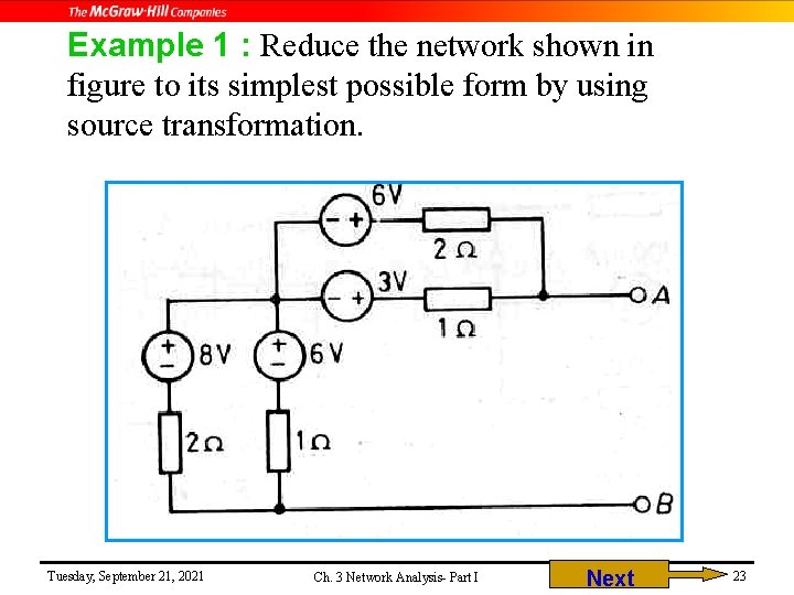 Example 1 : Reduce the network shown in figure to its simplest possible form