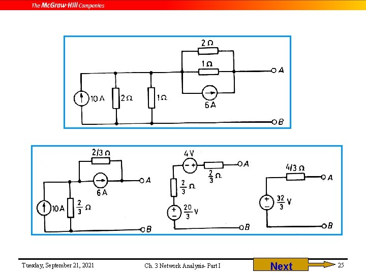Tuesday, September 21, 2021 Ch. 3 Network Analysis- Part I Next 25 