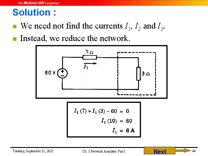 Solution : n n We need not find the currents I 1, I 2