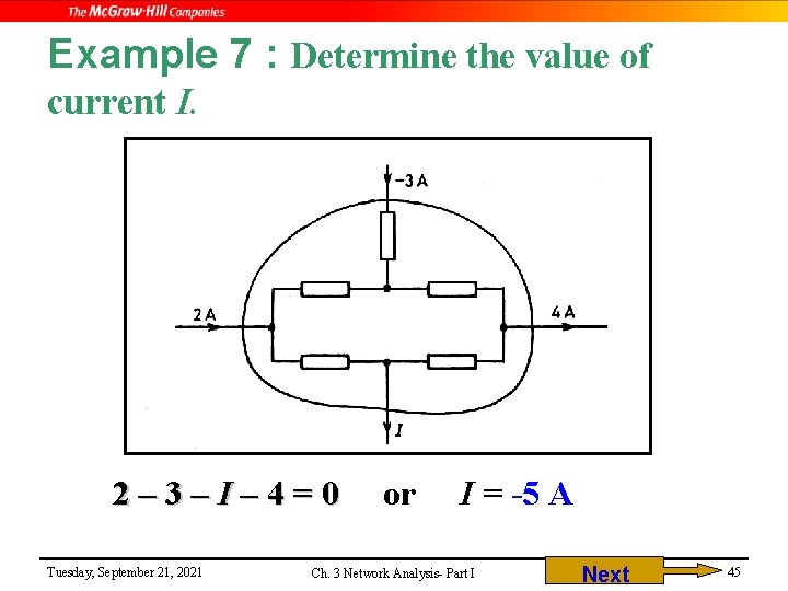 Example 7 : Determine the value of current I. 2– 3–I– 4=0 Tuesday, September