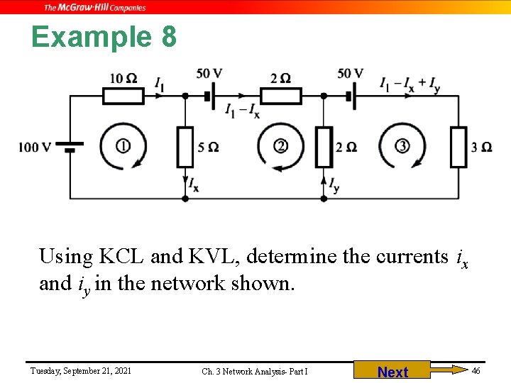 Example 8 Using KCL and KVL, determine the currents ix and iy in the
