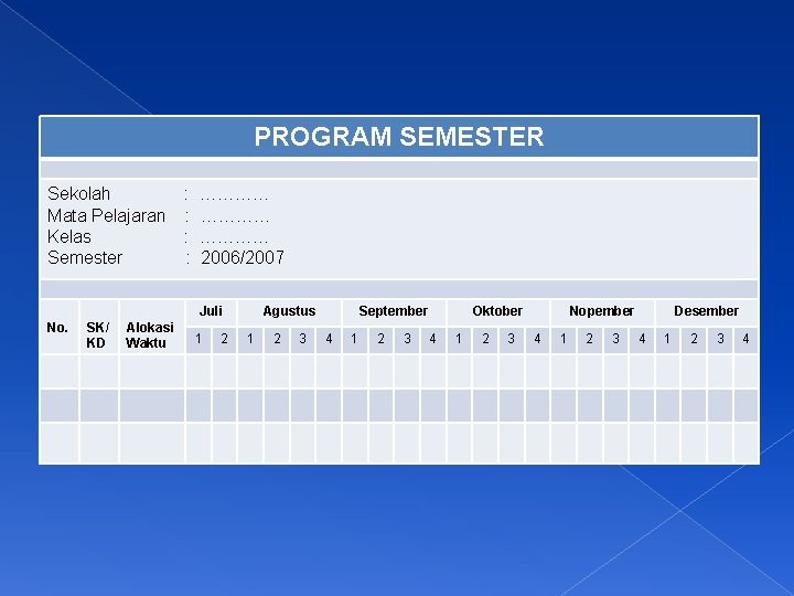 PROGRAM SEMESTER Sekolah Mata Pelajaran Kelas Semester : : ………… 2006/2007 Juli No. SK/