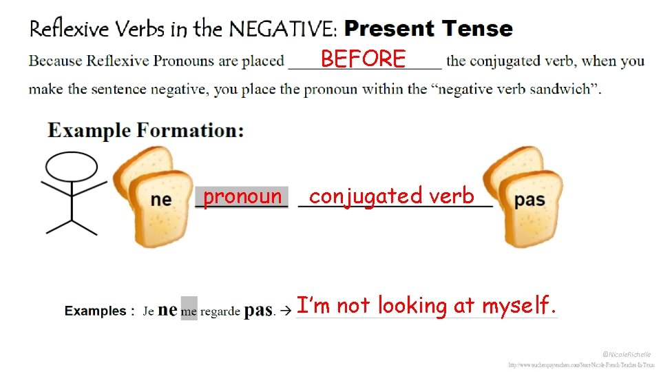 BEFORE pronoun conjugated verb I’m not looking at myself. ©Nicole. Richelle 