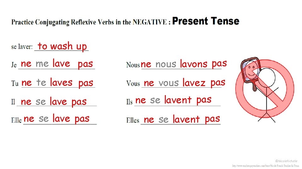 to wash up ne me lave pas ne nous lavons pas ne te laves