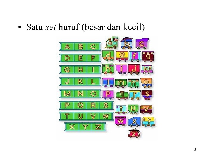  • Satu set huruf (besar dan kecil) 3 