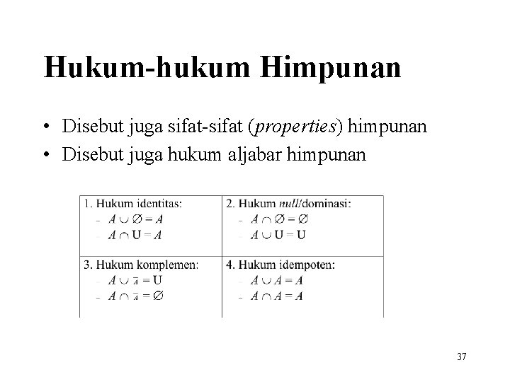 Hukum-hukum Himpunan • Disebut juga sifat-sifat (properties) himpunan • Disebut juga hukum aljabar himpunan