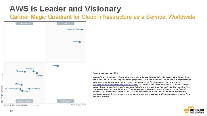 AWS is Leader and Visionary Gartner Magic Quadrant for Cloud Infrastructure as a Service,