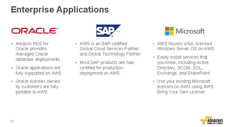 Enterprise Applications • Amazon RDS for Oracle provides managed Oracle database deployments. • Oracle