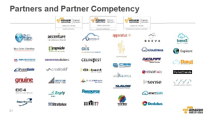 Partners and Partner Competency 21 