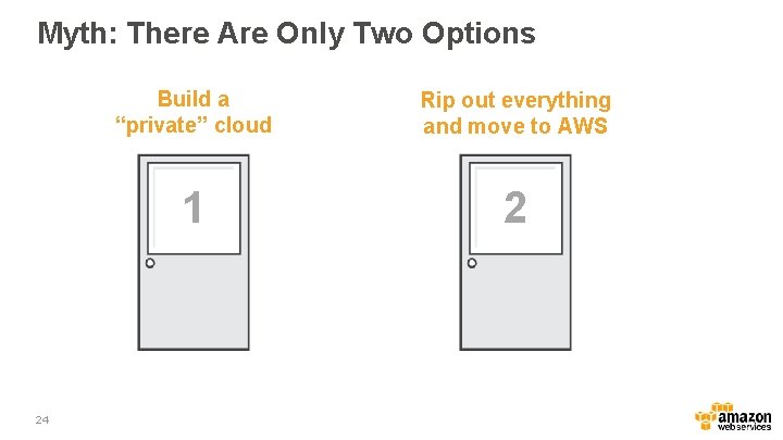 Myth: There Are Only Two Options 24 Build a “private” cloud Rip out everything