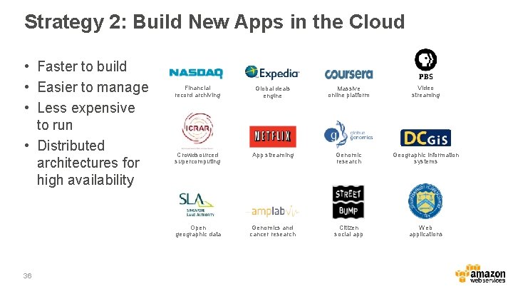Strategy 2: Build New Apps in the Cloud • Faster to build • Easier