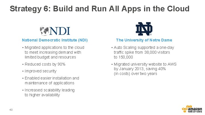 Strategy 6: Build and Run All Apps in the Cloud National Democratic Institute (NDI)