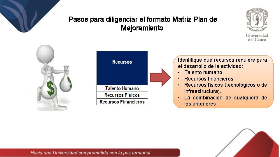 Pasos para diligenciar el formato Matriz Plan de Mejoramiento Identifique recursos requiere para el