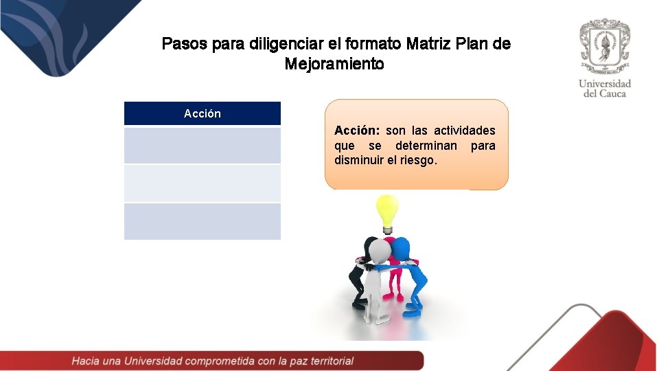 Pasos para diligenciar el formato Matriz Plan de Mejoramiento Acción: son las actividades que