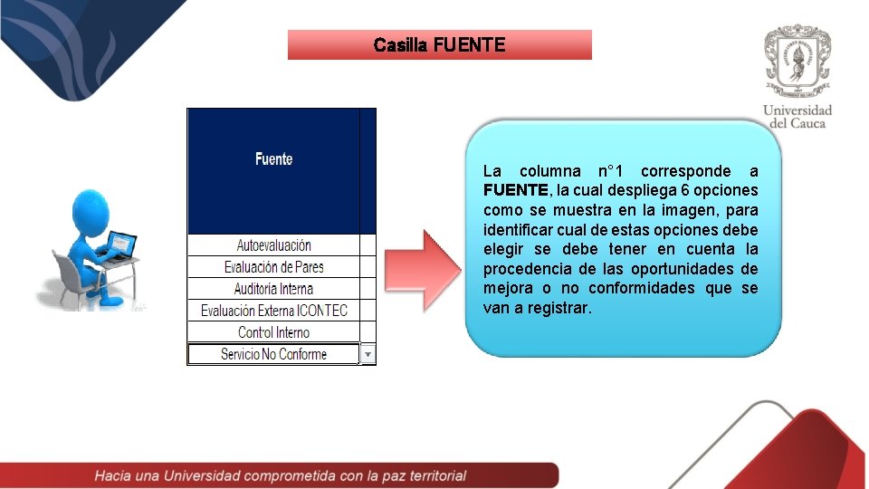 Casilla FUENTE La columna n° 1 corresponde a FUENTE, la cual despliega 6 opciones