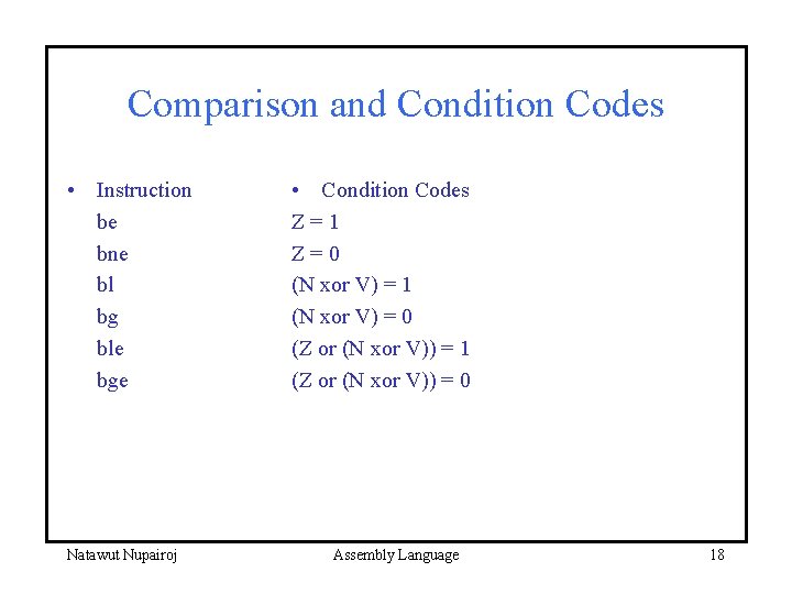 Comparison and Condition Codes • Instruction be bne bl bg ble bge Natawut Nupairoj