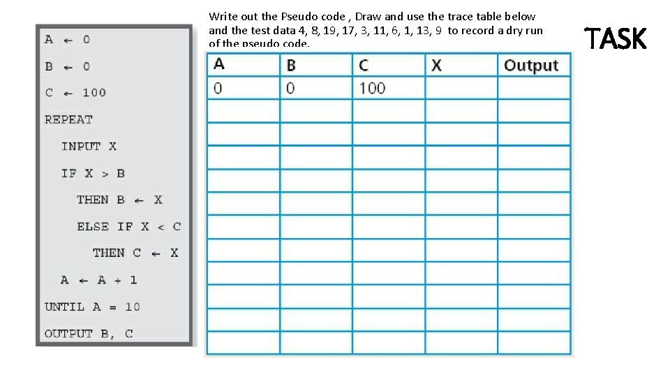 Write out the Pseudo code , Draw and use the trace table below and