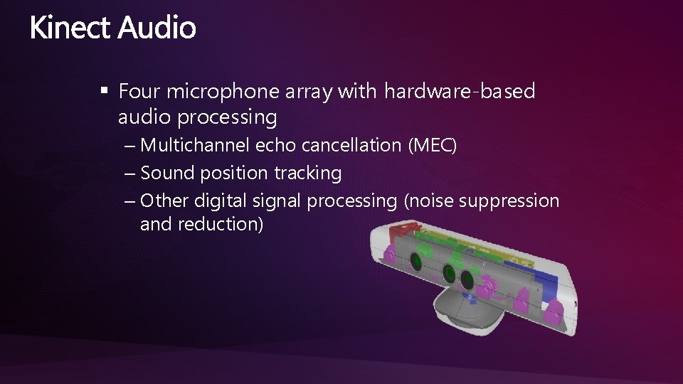 § Four microphone array with hardware-based audio processing – Multichannel echo cancellation (MEC) –