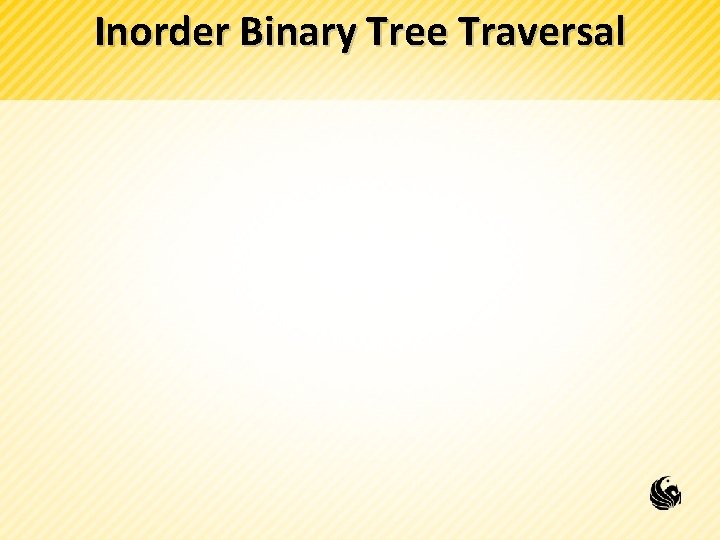 Inorder Binary Tree Traversal 