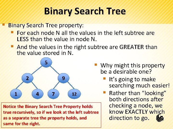 Binary Search Tree § Binary Search Tree property: § For each node N all