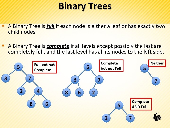 Binary Trees § A Binary Tree is full if each node is either a