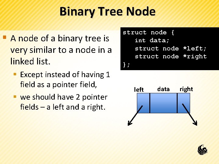 Binary Tree Node § A node of a binary tree is very similar to