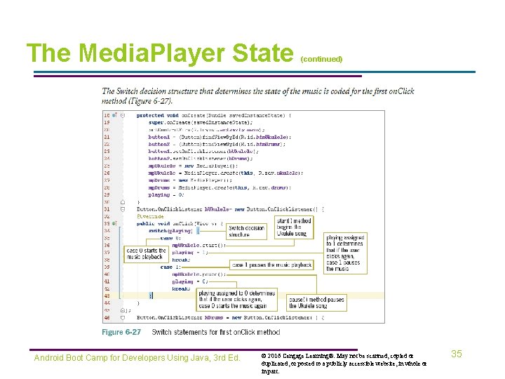 The Media. Player State Android Boot Camp for Developers Using Java, 3 rd Ed.
