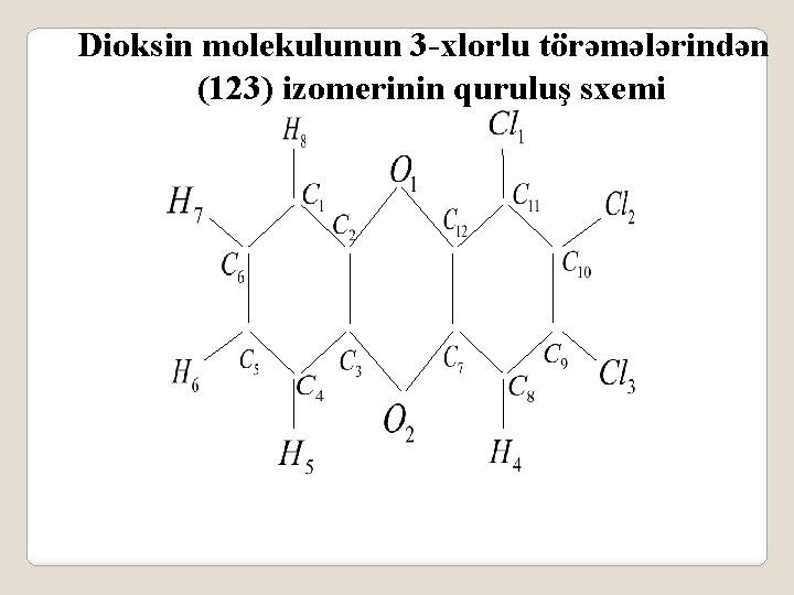 Dioksin molekulunun 3 -xlorlu törəmələrindən (123) izomerinin quruluş sxemi 