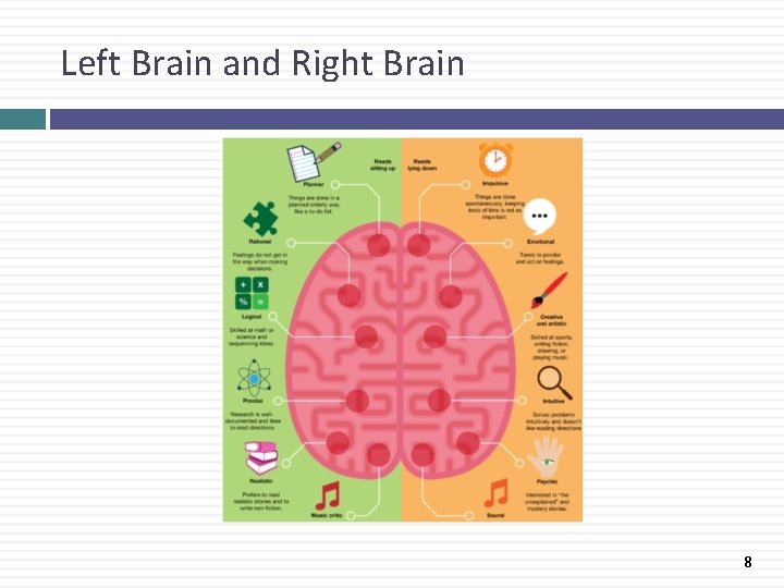 Left Brain and Right Brain 8 