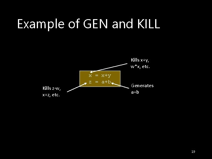 Example of GEN and KILL Kills x+y, w*x, etc. Kills z-w, x+z, etc. x