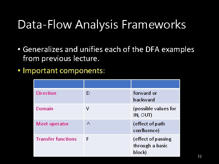 Data-Flow Analysis Frameworks • Generalizes and unifies each of the DFA examples from previous