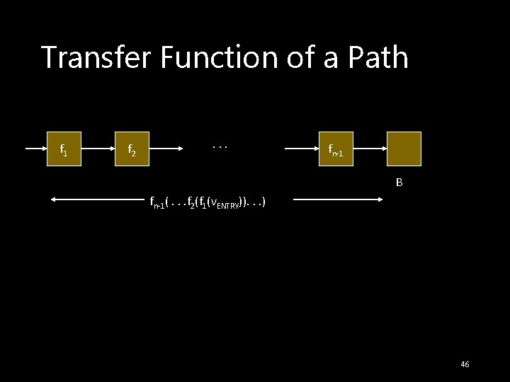 Transfer Function of a Path f 1 f 2 . . . fn-1 B