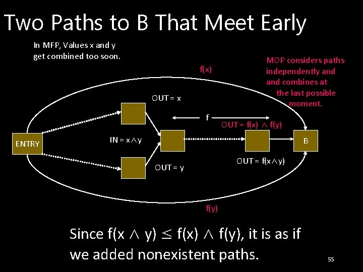 Two Paths to B That Meet Early In MFP, Values x and y get