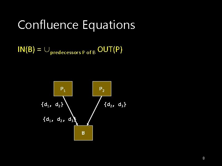 Confluence Equations IN(B) = ∪predecessors P of B OUT(P) P 1 P 2 {d