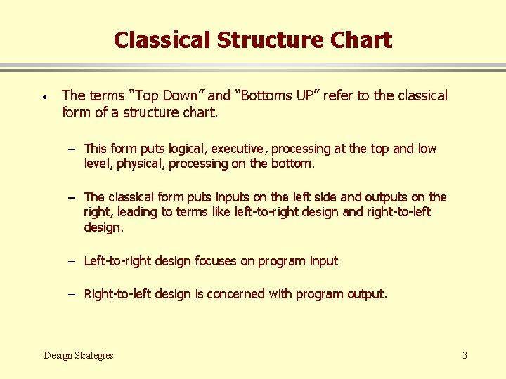 Classical Structure Chart · The terms “Top Down” and “Bottoms UP” refer to the